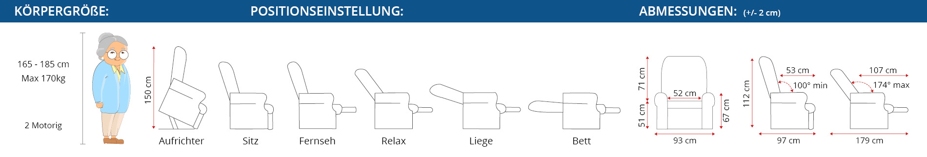 Abmessungen und Positionen des Sessels Komfort Luxus
