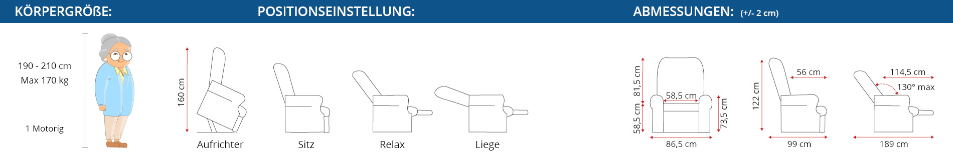 Abmessungen und Positionen zum Sessel