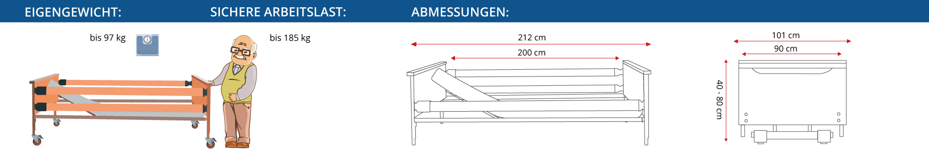 Maße des BURMEIER Dali Pflegebetts