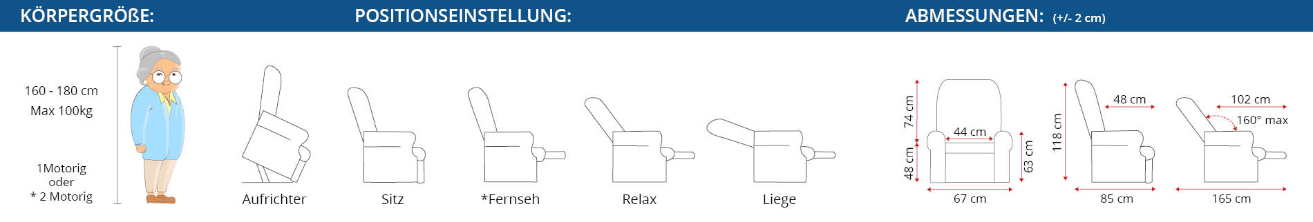 Abmessungen und Verstelloptionen Aufstehsessel Stanford