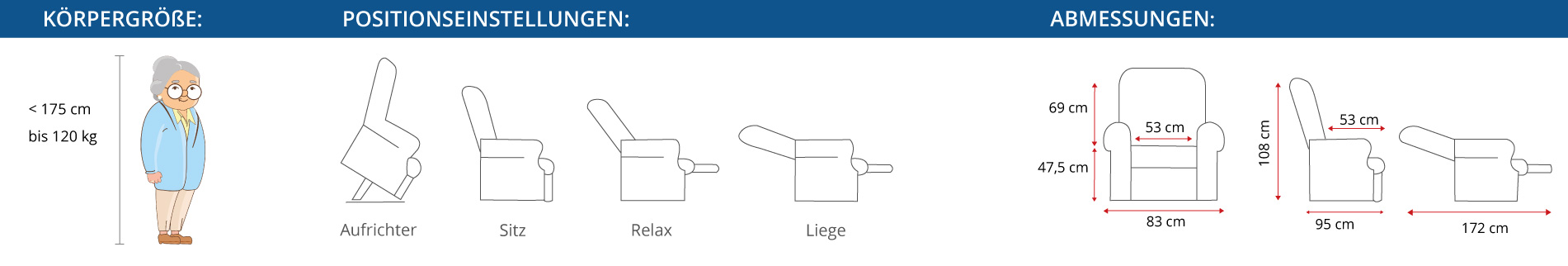 Abmessungen Aufstehsessel Brügge