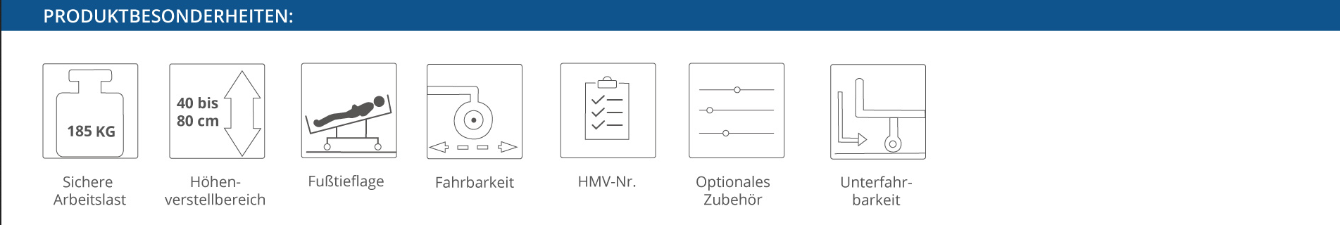 Besonderheiten und Features BURMEIER Dali